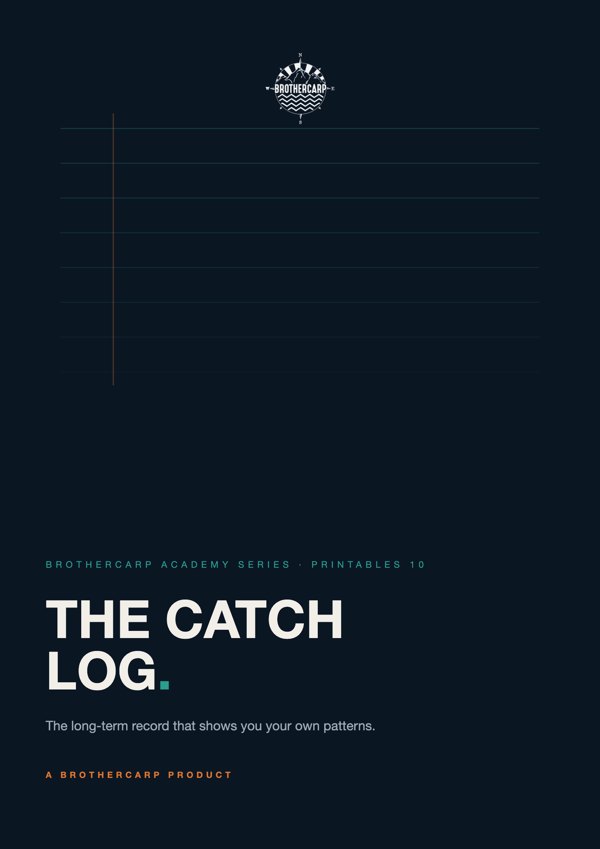 The Catch Log
